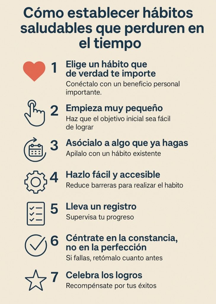 aprende a crear hábitos saludables